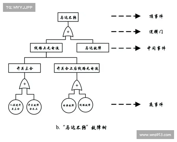 欧洲赔率解析与策略技巧揭示助您提升博彩盈利的全面指南 欧洲赔率解析与策略技巧揭示助您提升博彩盈利的全面指南